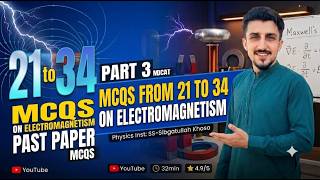Electromagnetism Part-c Past paper Mcqs from 21 to 34