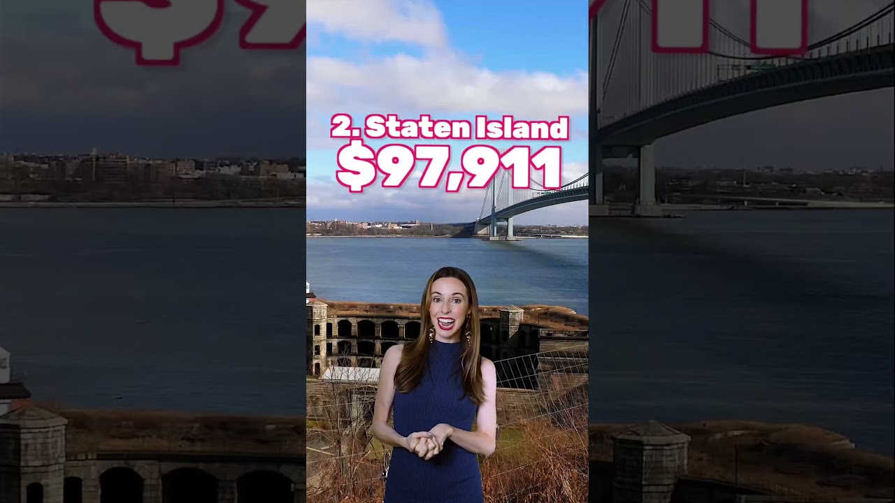 How does your salary compare to those living in your NYC borough?