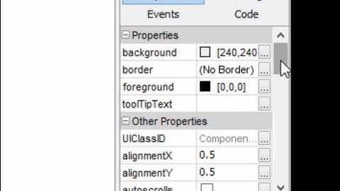Layered Pane Fonseca Estefania