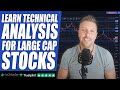 How do I draw my TECHNICAL ANALYSIS? [LARGE CAP STOCKS] Support &amp; Resistance