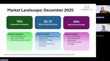 Youtube Edit Designing & Governing Agentic Orchestration