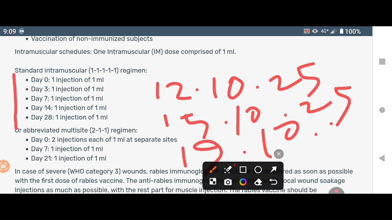 Rabies vaccine Introduction and Dose Calculation! - YouTube