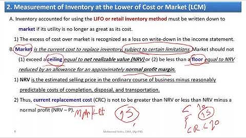 2 4 Measurement of Inventory Subsequent to Initial Recognition