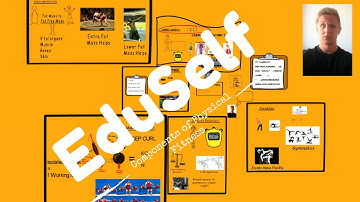 PHYSICAL COMPONENTS OF FITNESS BTEC SPORT LEVEL 2