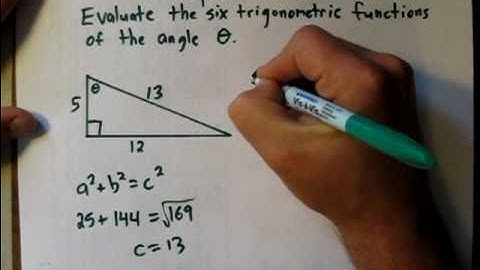 Trigonometric Functions - The Right Triangle Definition