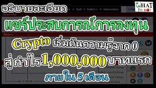 เทรดเดอร์ (Trader) คืออะไร? รู้จักประเภทของเทรดเดอร์