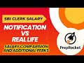 😱 SBI Clerk Ki Real Salary Kitni Hai? Full Slip & Perks Explained 2025 | Prep Rocket