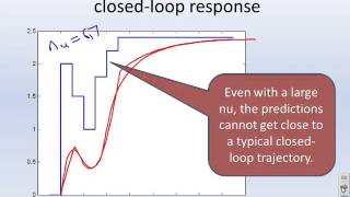 Optimal Predictive Control  4_1 - Introduction