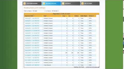 Instadose   How To Part 2