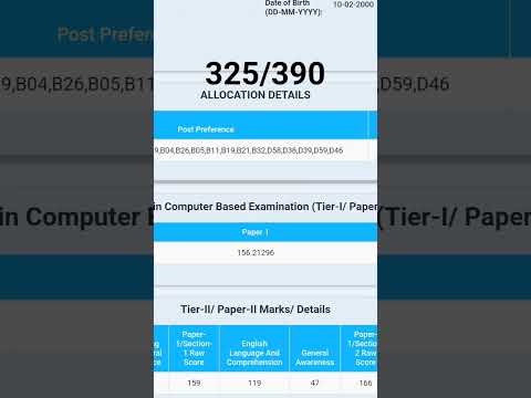 SSC CGL result