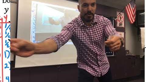 Day 1 v1 Exponential growth lesson 7.5 revised