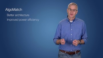Arista AlgoMatch™