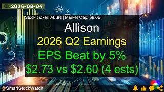 Allison (ALSN|$9.6B) - 2026 Q2 Earnings Analysis