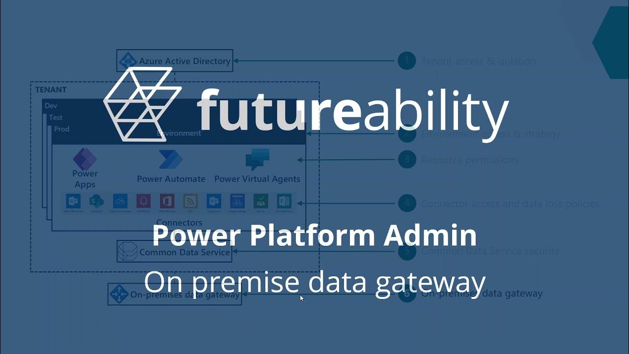 PPGS - 8 On Prem data gateway - YouTube