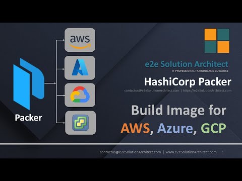 Hashicorp Packer image build for AWS, Azure, Google Cloud