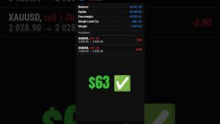 $63 profit XAUUSD trading forex livetrading trading forex forextrading youtubeshorts shorts