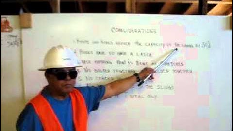 Rigging Certification part 1 - Inspecting the Rigging