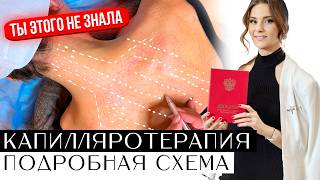 Капилляротерапия - подробная схема , обучение видео урок