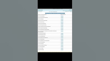 DRDO CEPTAM 10 STA RESULTS 2022