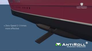 DMS AntiRoll - The superyacht stabiliser