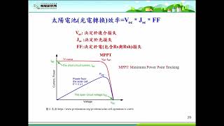 【3分鐘學能源】太陽電池的光電轉換效率計算