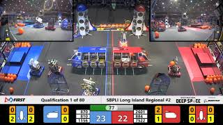 Qualification 1 - 2019 SBPLI Long Island Regional #2 Qualification 1 - 2019 SBPLI Long Island Regional #2