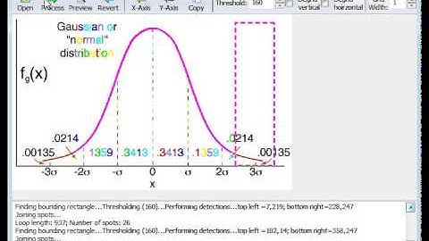 im2graph: Forcing Unwanted Elements from a Graph Using the Selection Frame