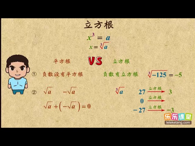 03立方根实数初中数学初二 Youtube 03立方根实数初中数学初二 Youtube