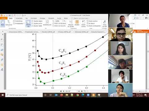 Vídeo: OVNI Clasificado Como 