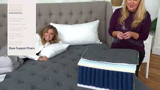 Tommie Copper 13" Ultima Hybrid Mattress on QVC