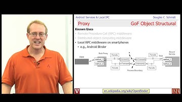 Lecture 22: Android Services and Local IPC (parts 18, 19, 20, and 21)