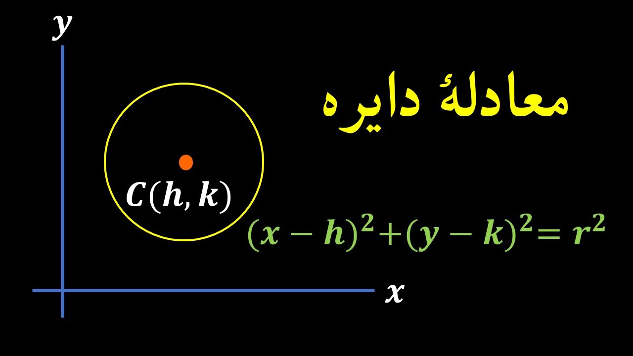 معادلهٔ دایره در دستگاه مختصات دکارتی | ریاضی عمومی ۱ (۱-۱۵)