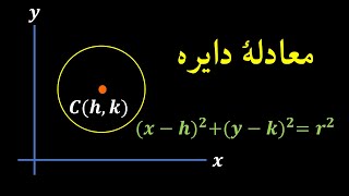معادلهٔ دایره در دستگاه مختصات دکارتی | ریاضی عمومی ۱ (۱-۱۴)