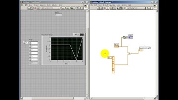 Arrays in LabVIEW: Creating arrays