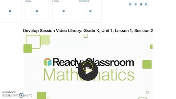 Embedding Videos from Ready Math into Canvas