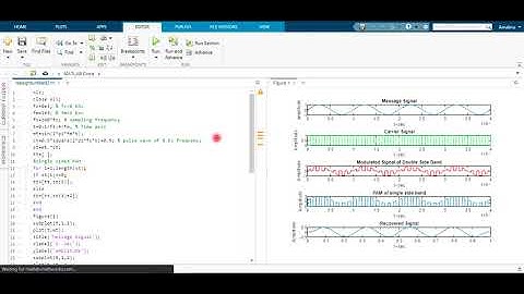 LAB 8: Pulse Amplitude Modulation (PAM)
