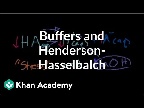 Buffers and Hendersen-Hassel...