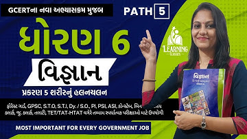Dhoran 6 Vignan Prakran Number 5 Sarir Nu HalanChalan | ધોરણ 6 વિજ્ઞાન નંબર 5 શરીરનું હલનચલન Part 1