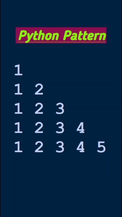 Number Pattern in Python | Python program #python #pattern #coding # ...