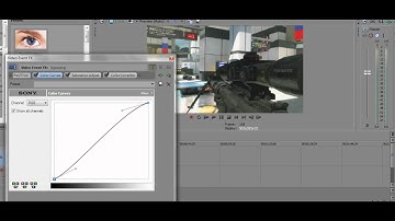 how to get the best HD quality for your dazzle dvc 100