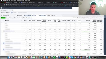 Turn VISITORS Into CUSTOMERS   Traffic But No Sales SOLVED Shopify Tutorial