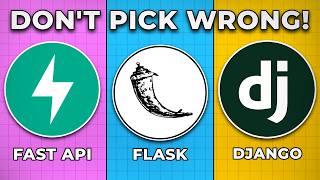 FastAPI vs Flask vs Django: Which Python Framework Should You Learn in 2026 ⭐ (Best)