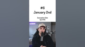 The Rarest Birthdays