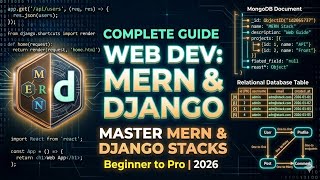 Title:HTML Heading Tags Tutorial | H1 to H6 Explained for Beginners 🚀