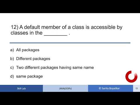 MCQ Packages in Java