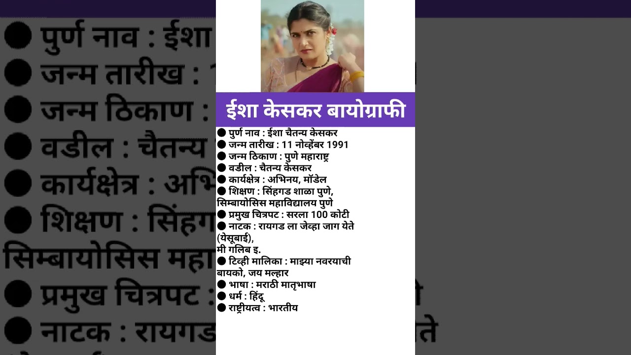 ईशा केसकर बायोग्राफी/ isha keskar biography in Marathi 