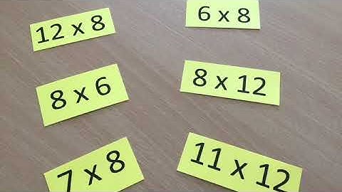 Oaklands Year 4 Multiplication Check