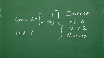 Let’s Find The Inverse of a 2 x2 Matrix….Step-by-Step….