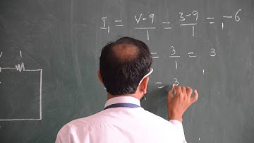 Lecture by Dr. A.A.Ansari (HOD-EX, SIRT Bhopal) On Super Position Theorem