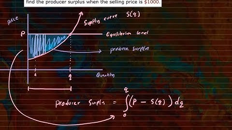 Computing Producer Surplus using a Definite Integral